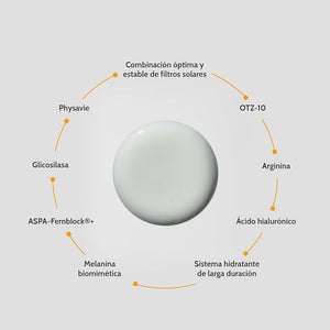 Heliocare 360º Water Gel SPF 50+