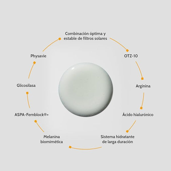 Heliocare 360º Water Gel SPF 50+