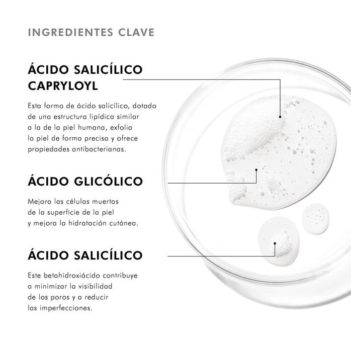 BLEMISH & AGE CLEANSING GEL